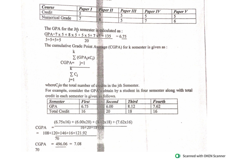 Method of Cgpa Calculation | PDF