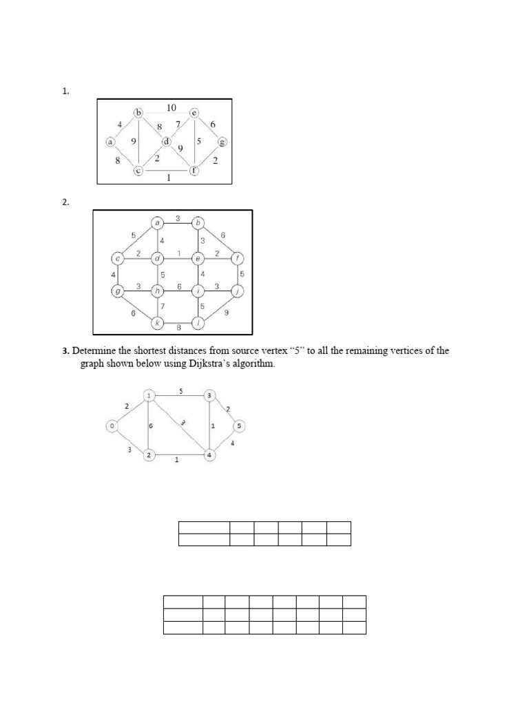 18cs42 - Ada Assignment 2 | PDF