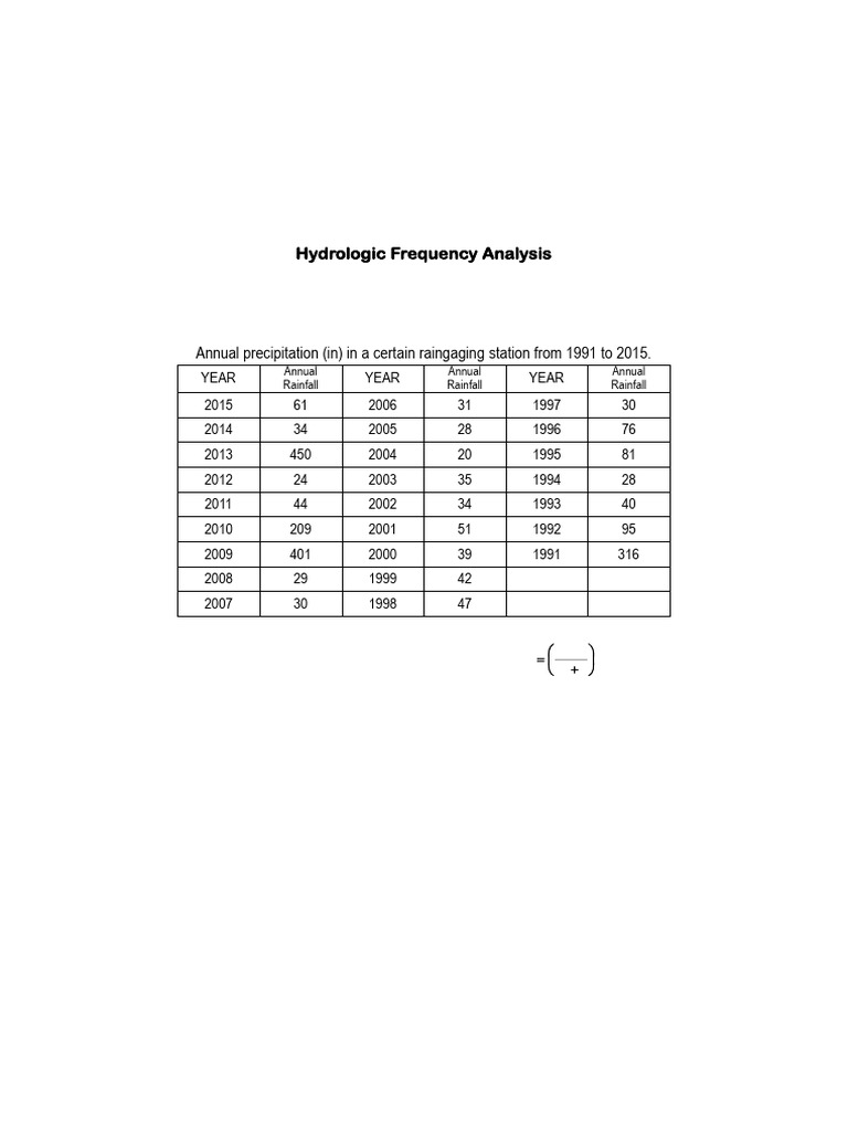 Hydrologic Frequency Analysis Lab Exercise | PDF | Normal Distribution ...