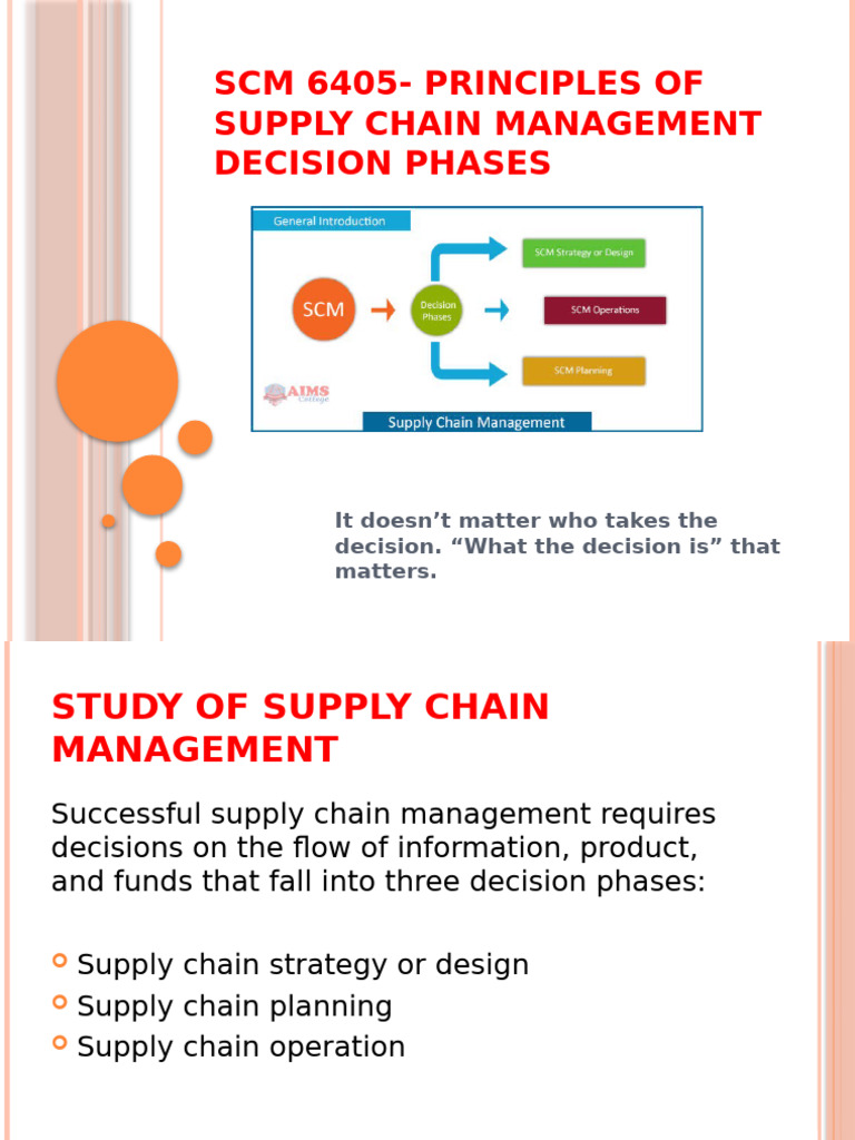 Decision Phases in Supply Chain Management | PDF | Supply Chain ...