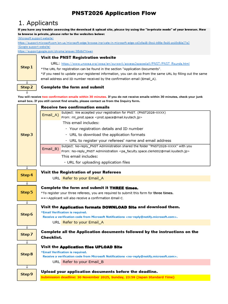 PNST 2026 Application Process Guide | PDF | Faq | Internet