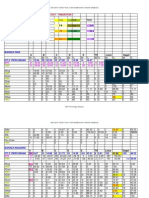 PMR RESULTS