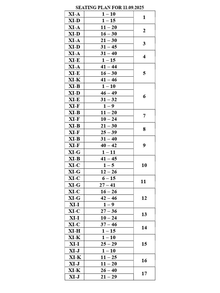 Seating Plan for November 9, 2025 | PDF