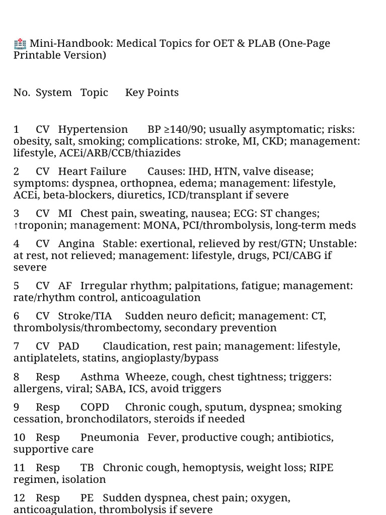 66 Medical Topics Table Version | PDF | Cough | Diseases And Disorders