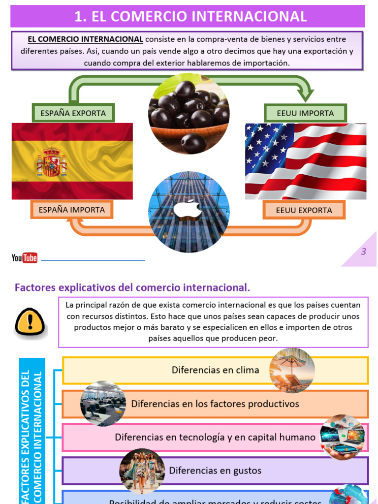 Posturas en el comercio internacional | PDF | Proteccionismo | El ...