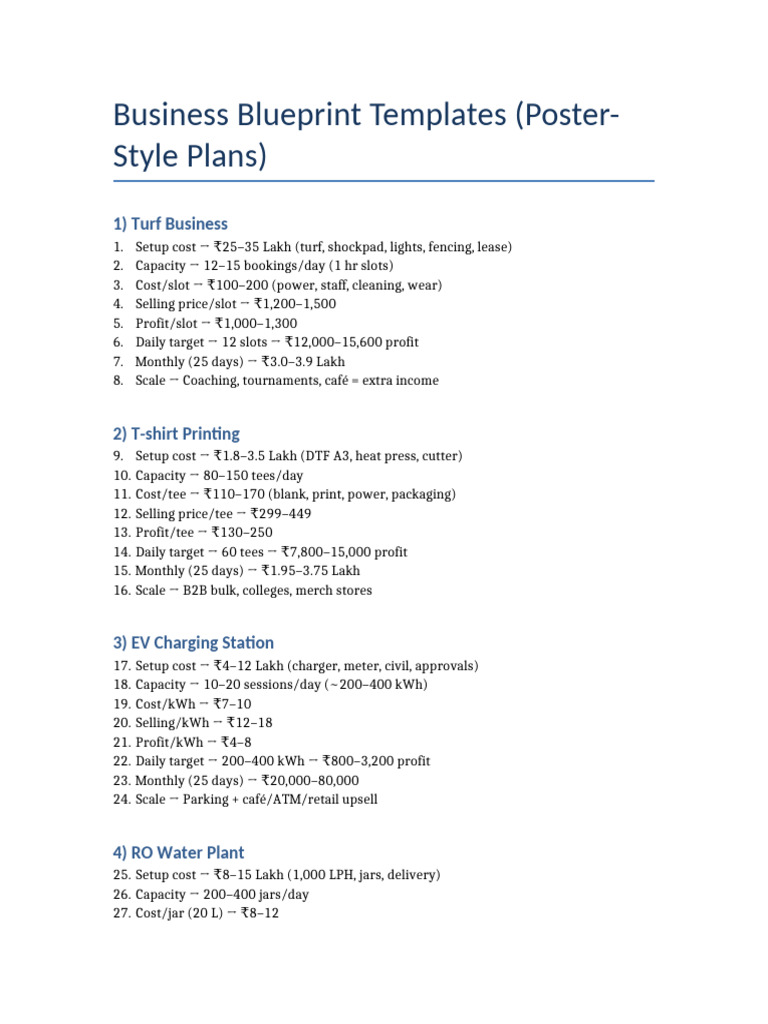 Business Blueprint Templates for Profit | PDF