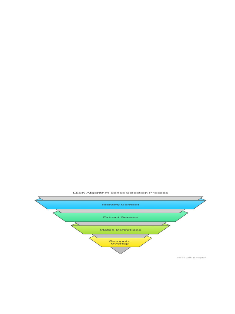 LESK Algorithm - Word Sense Disambiguation Sec 5 | PDF | Linguistics ...