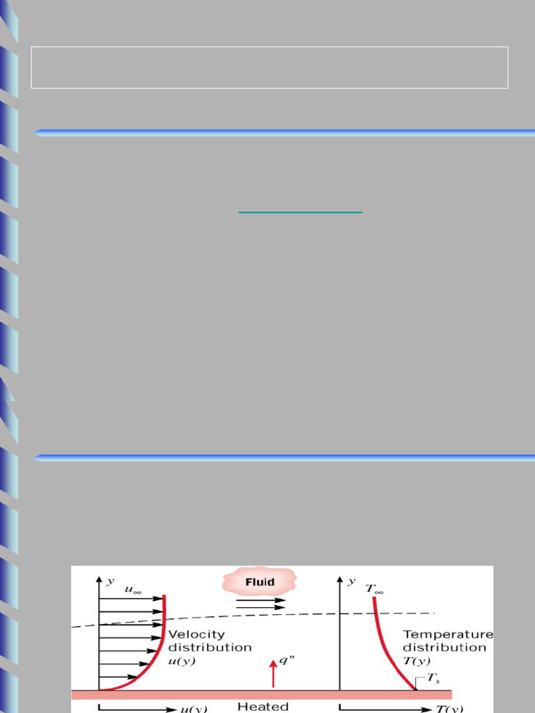 Convective Heat Transfer Principles | PDF | Boundary Layer | Fluid Dynamics