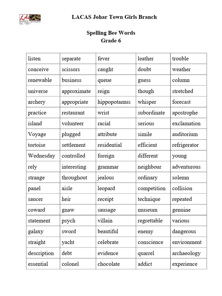 Grade 6 Spelling Bee Word List | PDF