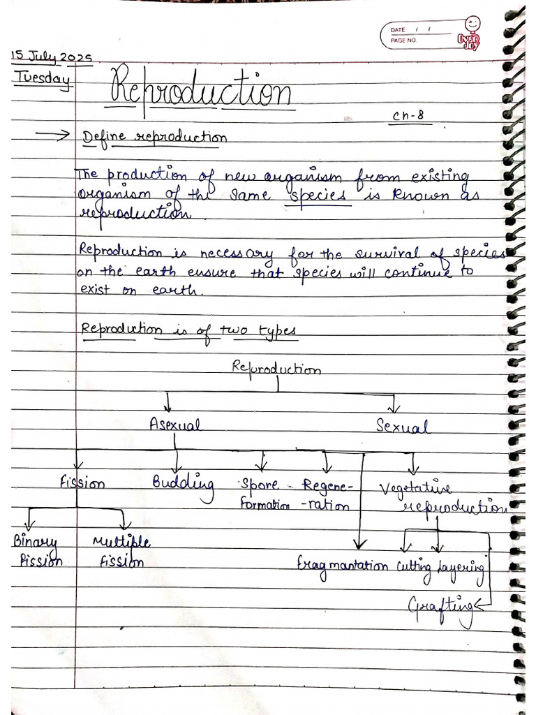 Reproduction | PDF