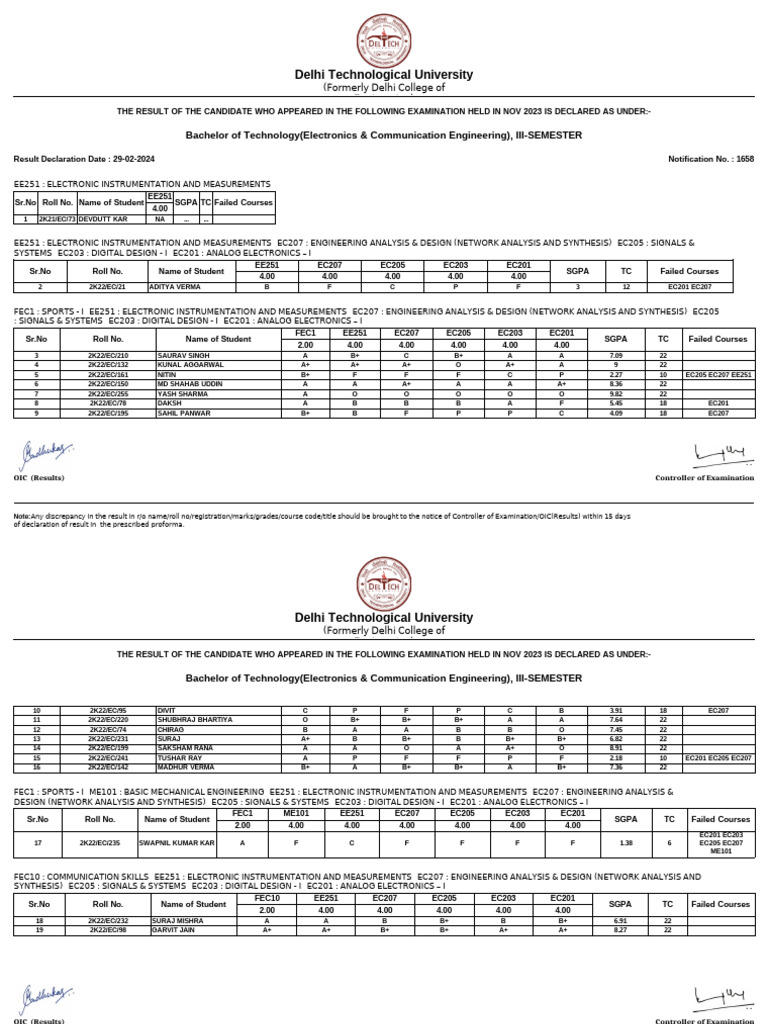 DTU B.Tech ECE Nov 2023 Exam Results | PDF | Electricity | Engineering