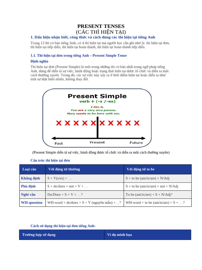 Present Tenses | PDF