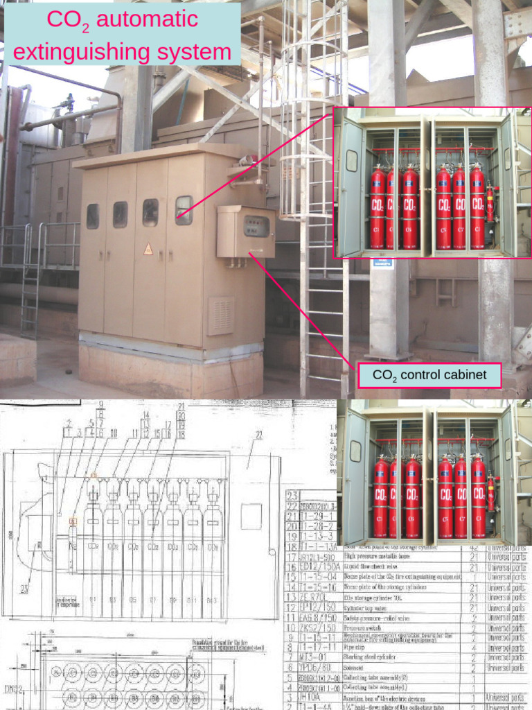 CO2 Fire Extinguishing System Overview | PDF | Carbon Dioxide | Relay