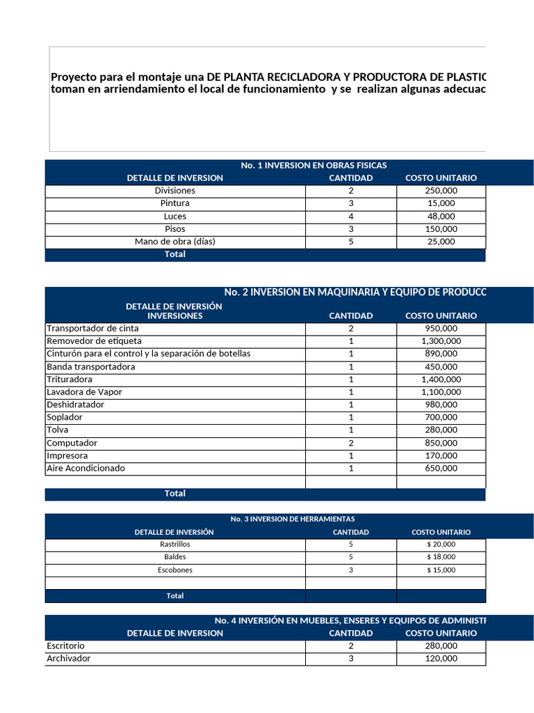Inversión y Costos en Planta Recicladora | PDF | Capital de trabajo ...
