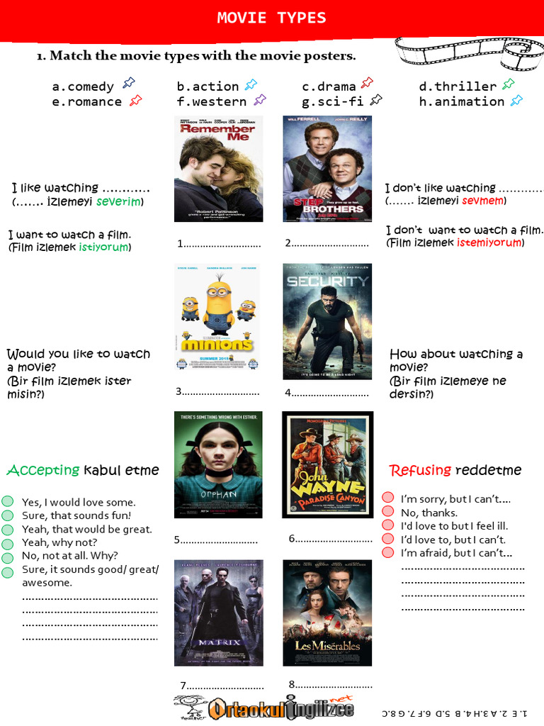 Movie Types and Viewing Preferences | PDF