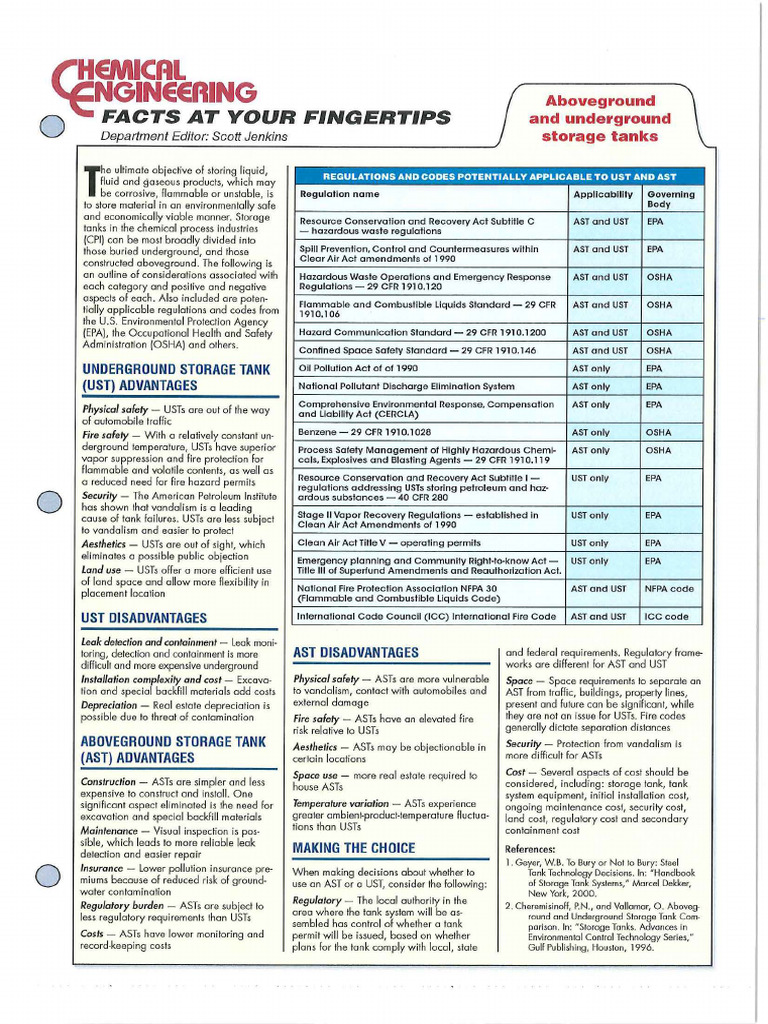 Underground vs Aboveground Storage Tanks | PDF | Resource Conservation ...