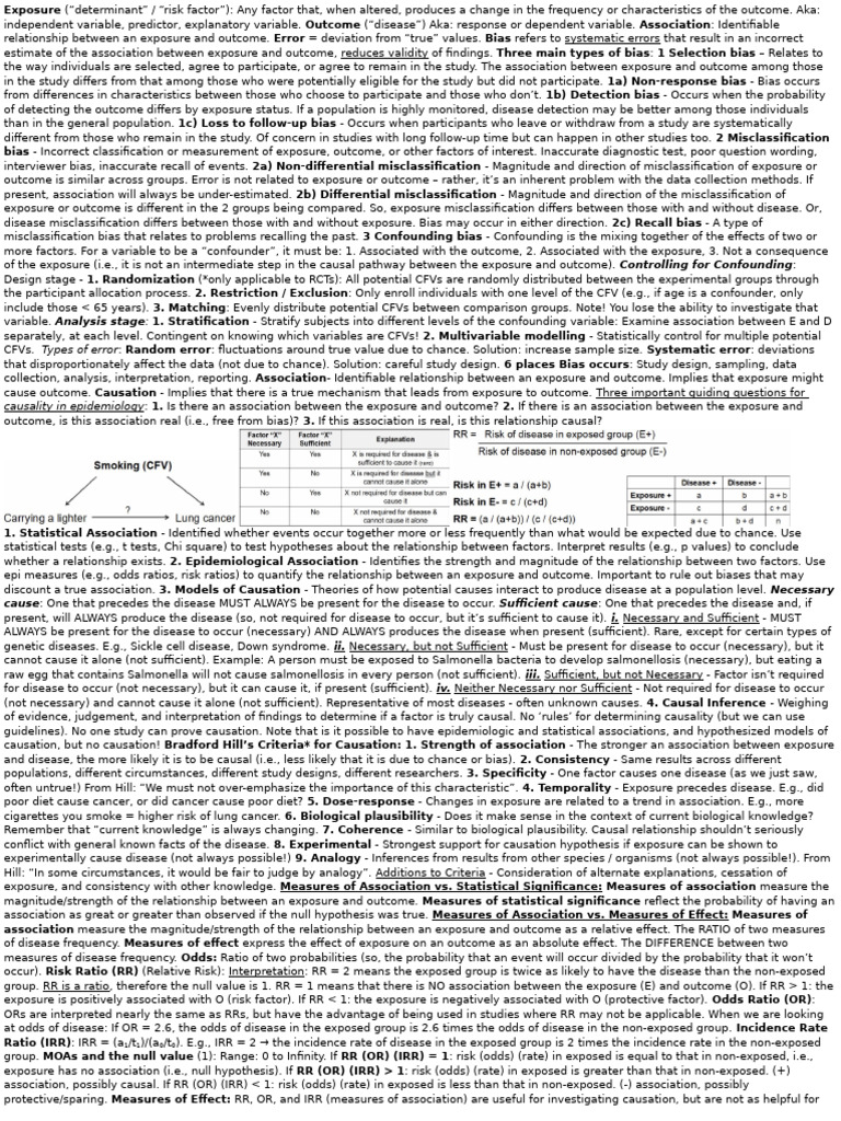 POPM Midterm 2 Cheat Sheet | PDF | Confounding | Randomized Controlled ...
