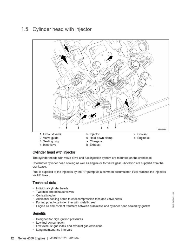 Cylinder Head and Fuel System Overview | PDF | Fuel Injection | Pump