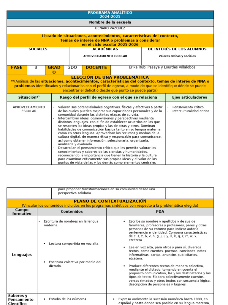 Programa Analítico 2024-2025 para 2do Grado | PDF | División ...