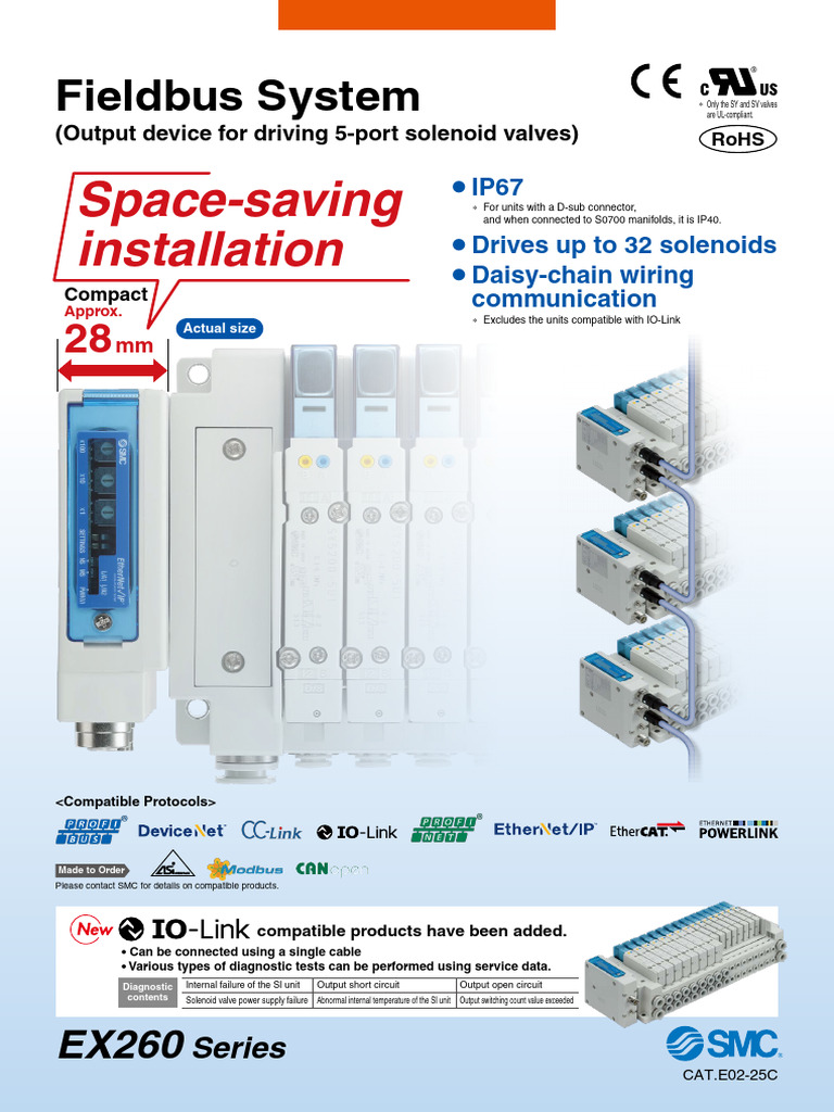 Io Link Ex260 | PDF | Power Supply | Electrical Connector