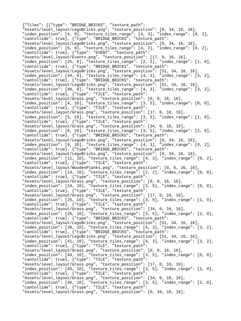 Level - 2 Its A Good Level Text Thats Also If Decoded Correctly Will ...