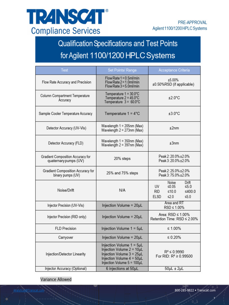 Agilent 1100/1200 HPLC Qualification Guide | PDF | High Performance ...