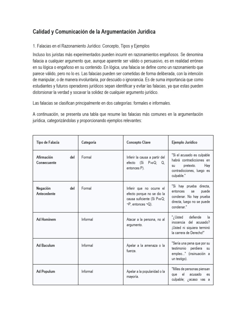 Falacias en Argumentación Jurídica | PDF | Falacia | Argumento
