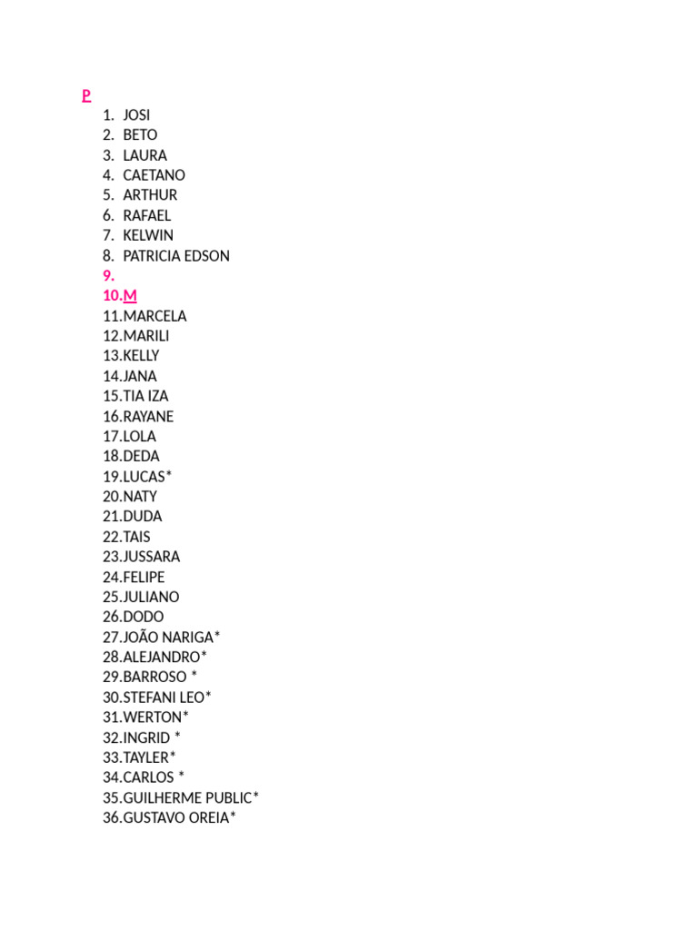 List of Names and Nicknames | PDF
