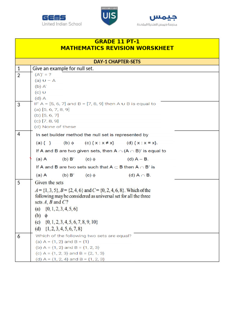 Grade 11 Math Revision: Sets & Functions | PDF