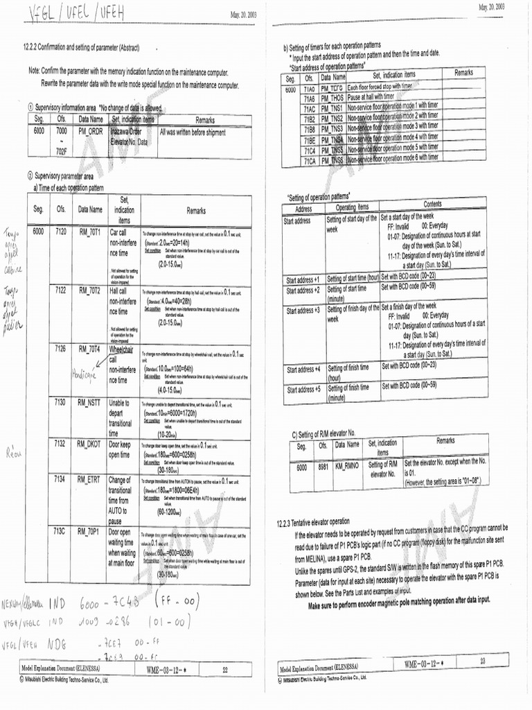 Parametre gps3 Ellenessa | PDF