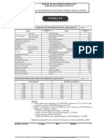 Cemat Nte 013 Anexos-Demanda