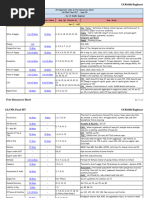 U.O. Note Format and Examples | PDF | Taxation