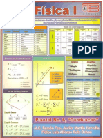 Formulas Física Básica