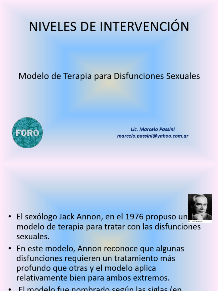 Modelo PLISSIT de Jack Annon | PDF | Masturbación | Comportamiento