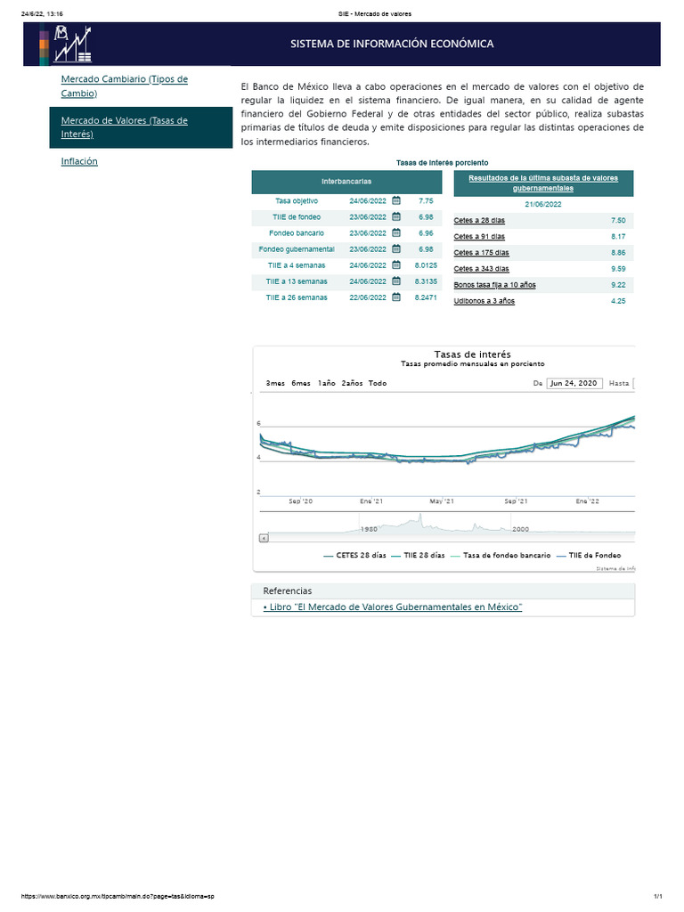 Tasas de Interés y Subastas en México | PDF | Bolsa de Valores | Economias
