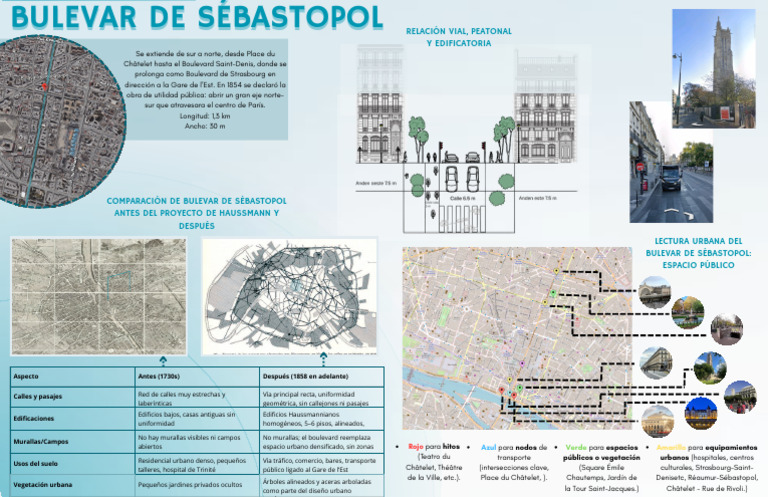 Transformación del Bulevar de Sébastopol | PDF | Bulevar ...