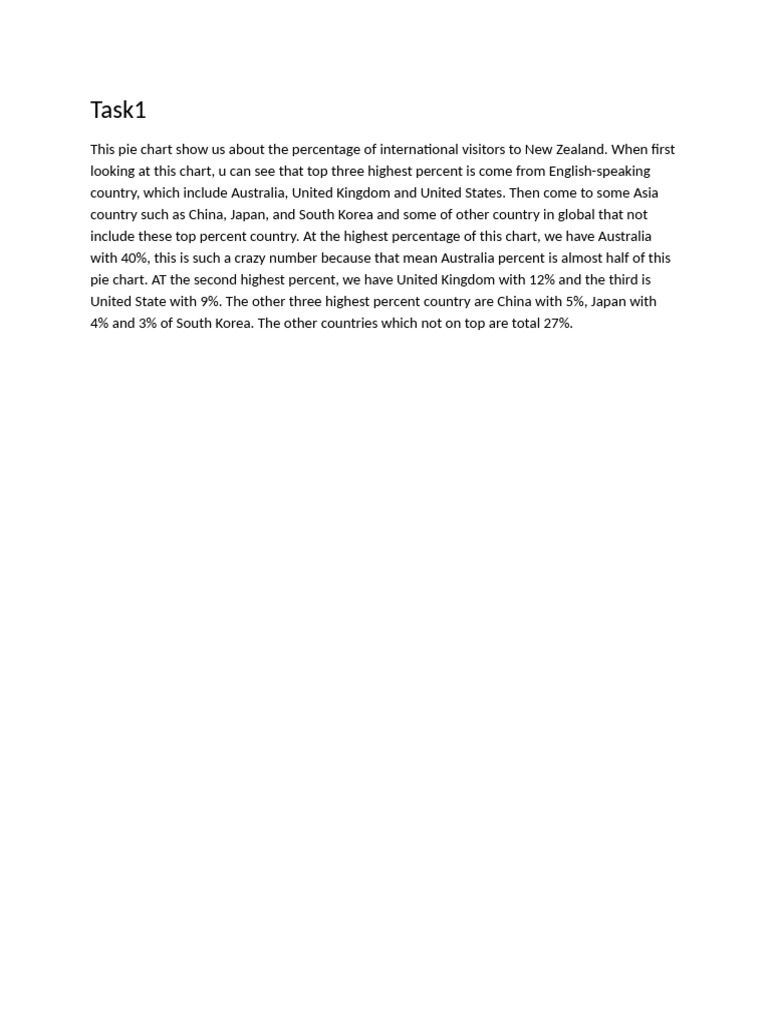 Task 1 | PDF