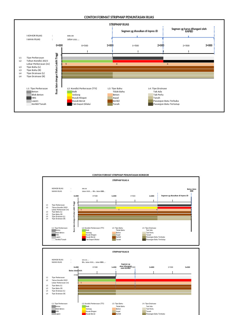 Format Strip Map Penuntasan Ruas | PDF