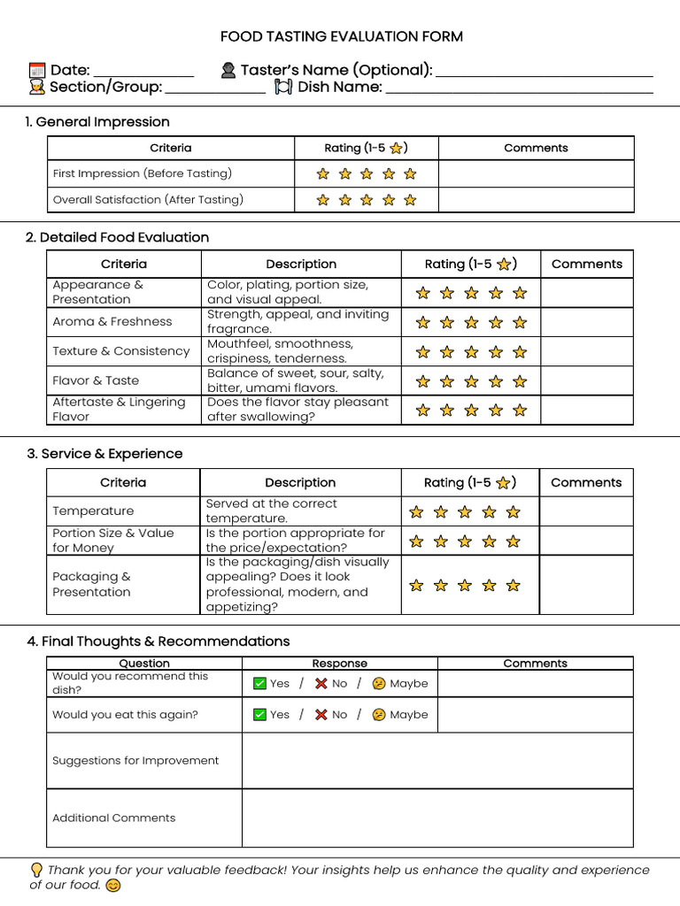 Food Tasting Evaluation Criteria | PDF