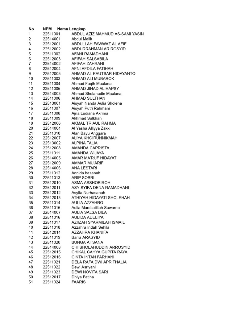 Student Names List with IDs | PDF