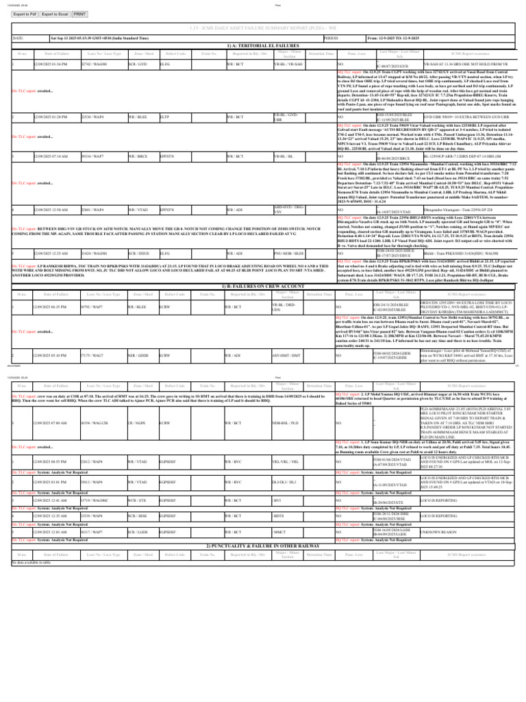 Slam Asset Failure 12.9.25 | PDF