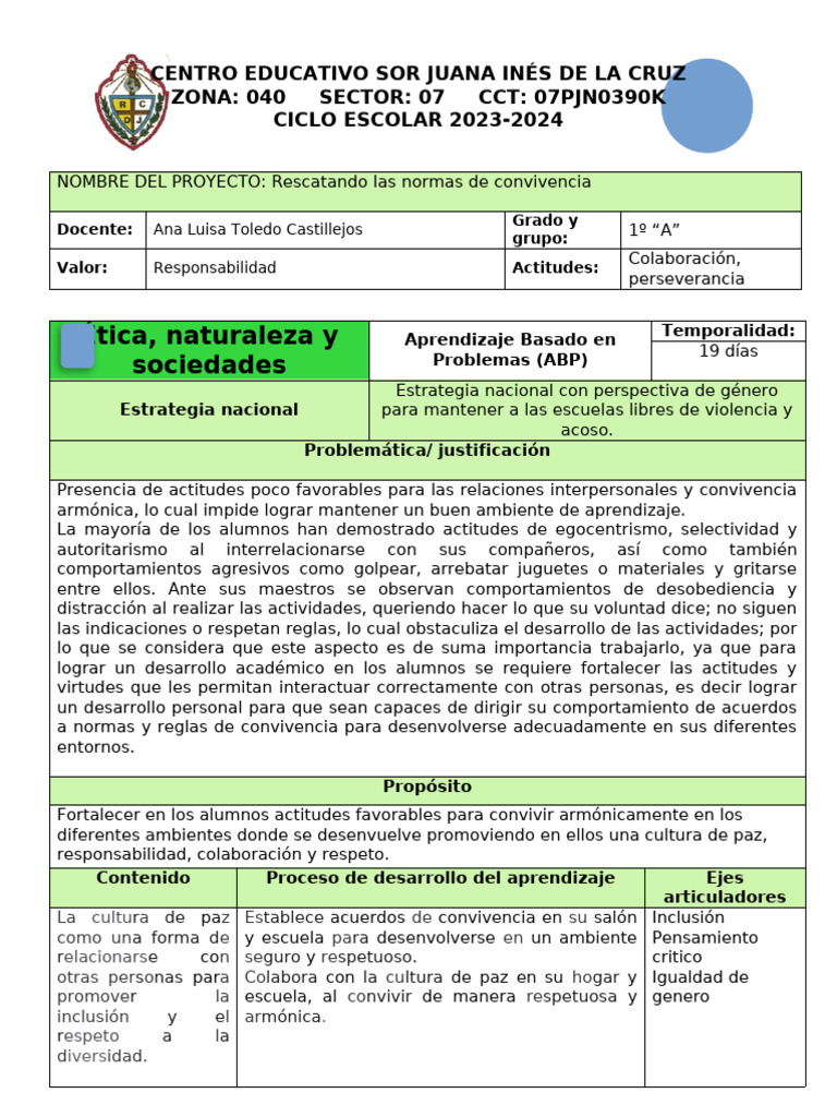 Normas de Convivencia en el Aula | PDF | Salón de clases | Aprendizaje