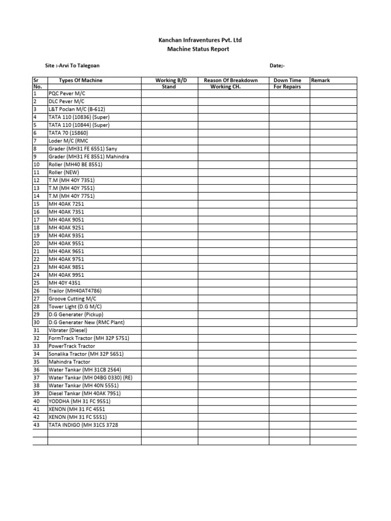 Machine Status Report for Kanchan Infraventures | PDF