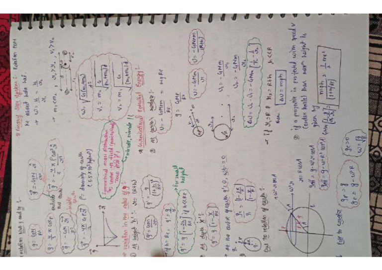 Notes 4 | PDF
