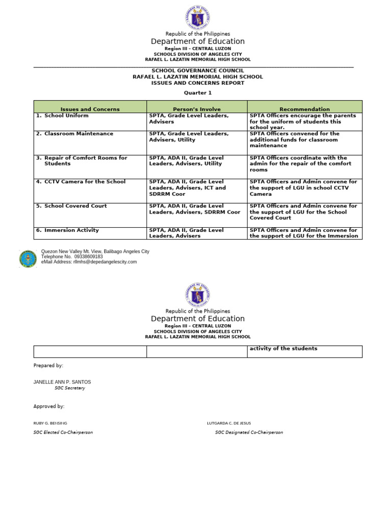 RLLMHS-SGC-Report On Issues and Concerns | PDF | Chess Openings | Chess ...
