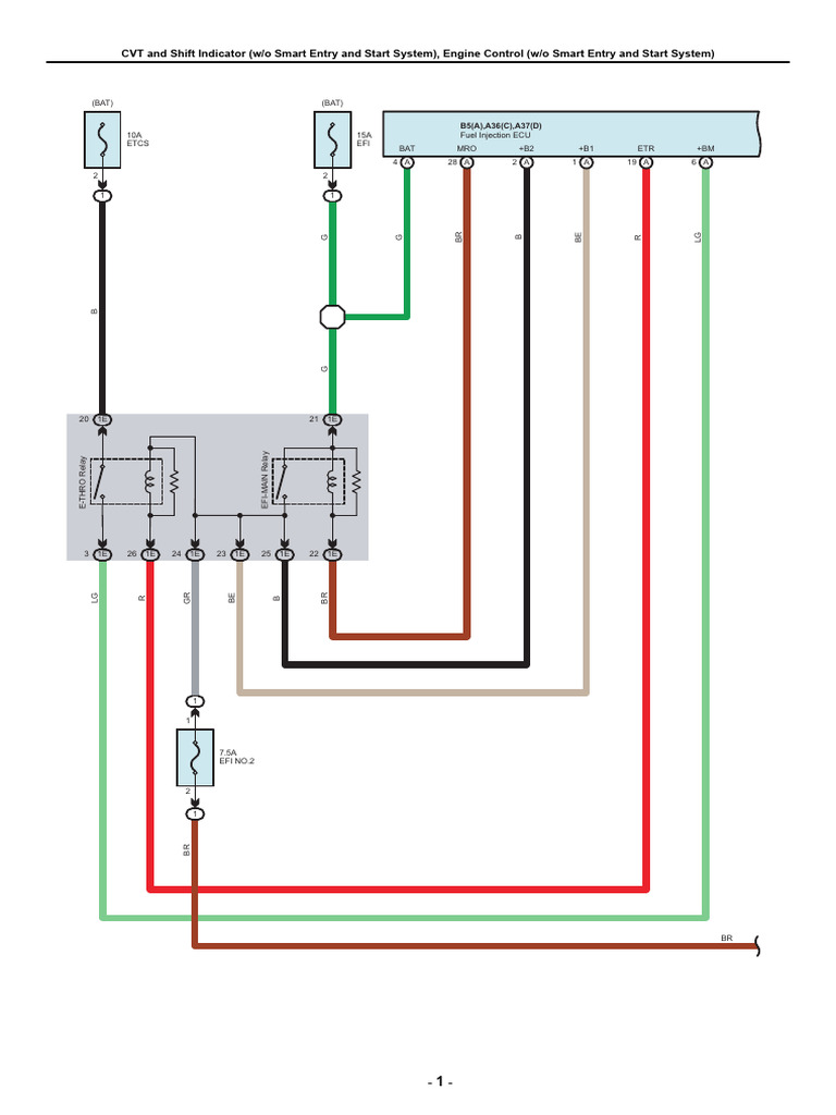 CVT Shift Indicator & Engine Control Guide | PDF | Engines | Internal ...