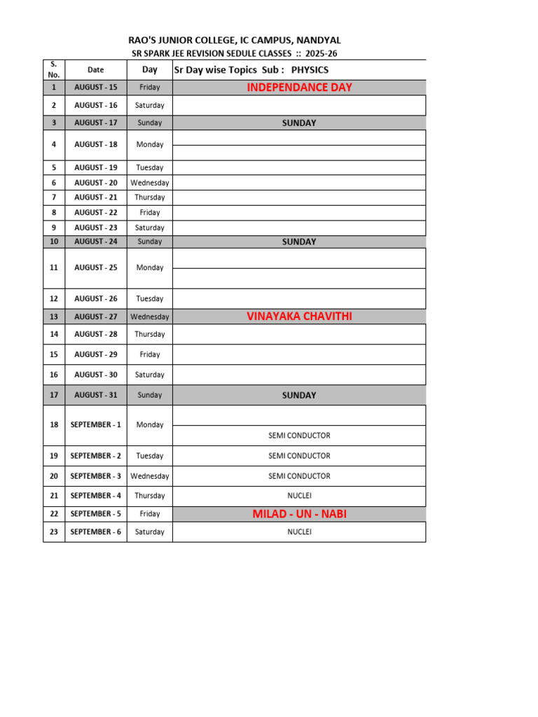 Physics Revision Schedule 2025-26 | PDF | Newton's Laws Of Motion ...