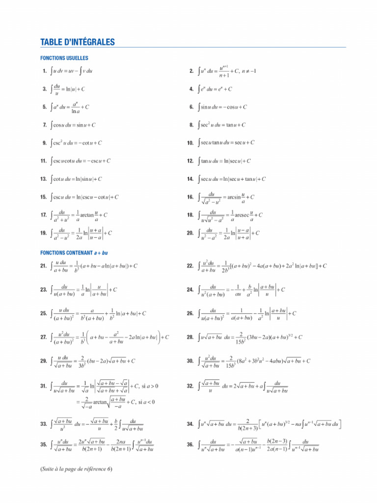 2-table-des-integralescalcul-int-gral-2e-d-pdf