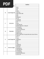 6456 HCM-VT - OUT Local Charge - Trade Charges - Update From Jan.2025 | PDF