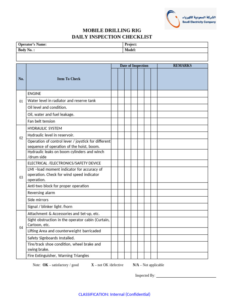 Mobile Drilling Rig Daily Checklist | PDF